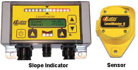 LevelMaster II - LM2-D Drainage Slope System