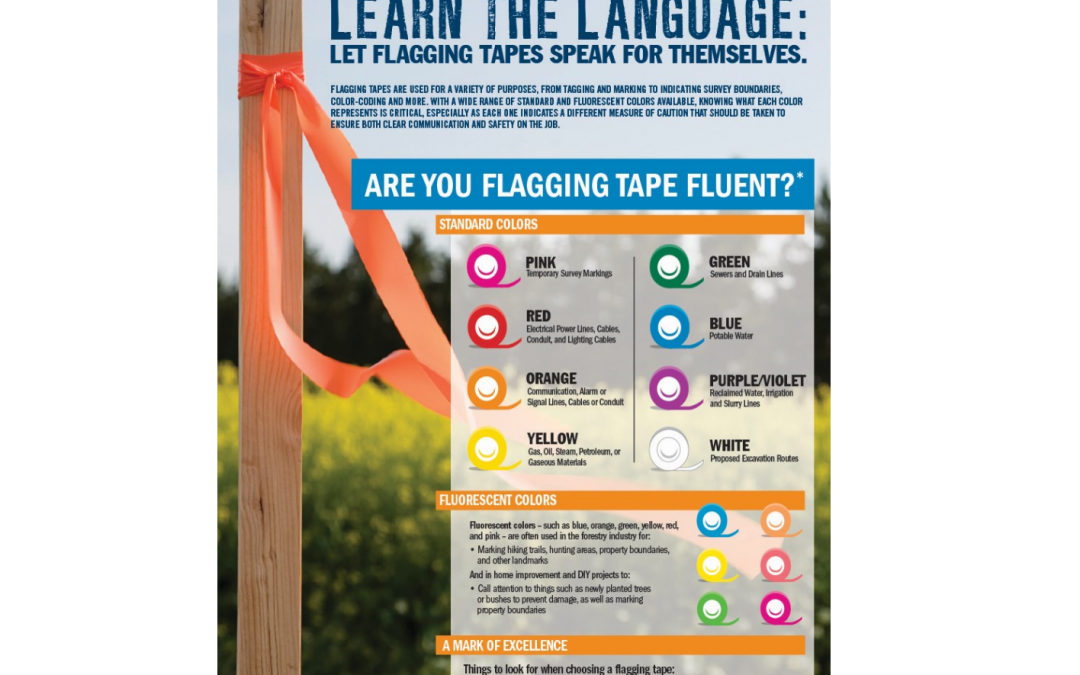 Flagging Tape Fluent?
