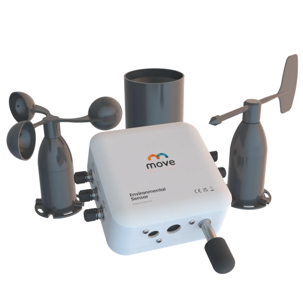 Environmental Sensor + Rain + Wind Kit